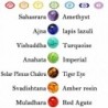 ALoveSoul Chakras Bracelet Balancing Bracelets in Women's Stretch Bracelets