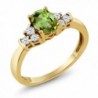 0.82 Ct Oval Green Peridot White Topaz 18K Yellow Gold Plated Silver Ring - C9120SC7KPT