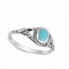 Filigree Simulated Turquoise Sterling Silver in Women's Band Rings
