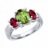 2.71 Ct Oval Green Peridot Red Created Ruby 925 Sterling Silver 3-Stone Ring (Available in size 5- 6- 7- 8- 9) - CV11GO4KMC9