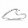 Wave Sea Ocean Thin Swirl Thumb Ring New .925 Sterling Silver Band Sizes 4-10 - CG187YRG97X