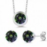 Sterling Silver Round Pendant Earrings in Women's Jewelry Sets