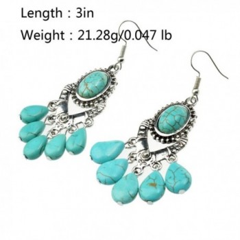 Antique Simulated Turquoise Earrings Imitation