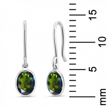 Green Mystic Sterling Silver Earrings