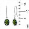 Green Mystic Sterling Silver Earrings