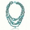 Stunning Strands Simulated Turquoise Necklace