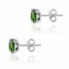 Sterling Silver Created Emerald Earrings