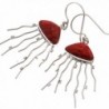 Jellyfish Sponge Sterling Silver Earrings