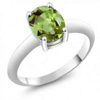 Sterling Solitaire Gemstone Birthstone Available - CI115VHPJA9
