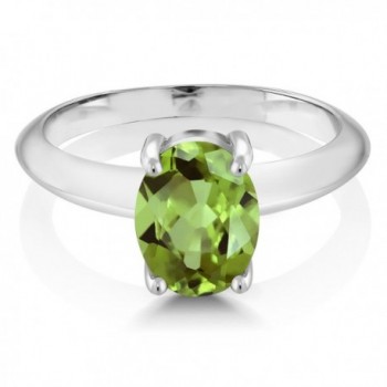 Sterling Solitaire Gemstone Birthstone Available